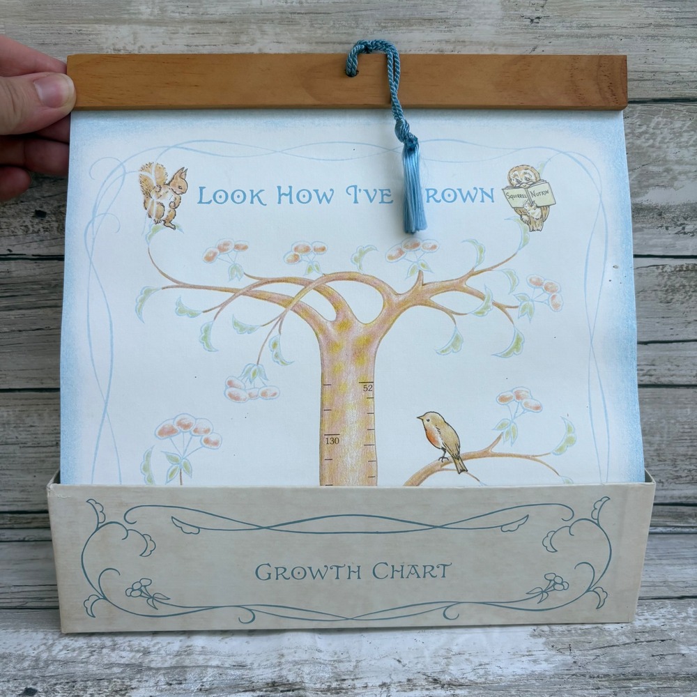 VTG Beatrix Potter Growth Chart OS Blue 1976 Peter Rabbit C.R. Gibson Unused